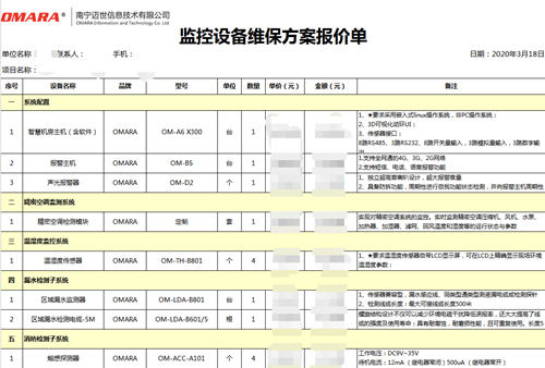 簡單說說監(jiān)控設(shè)備維保方案報價