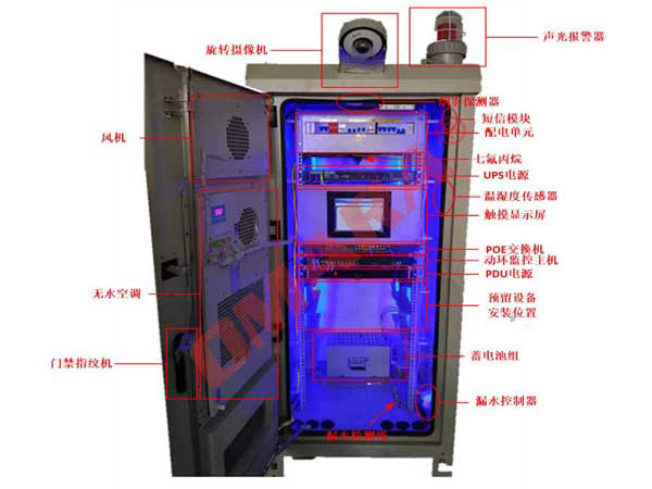 ETC門架系統(tǒng)智能控制柜·單艙樣機(jī)