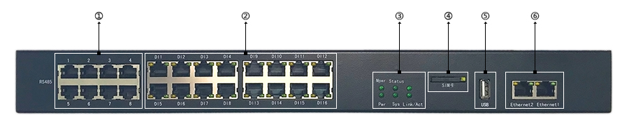 無線4G動力環(huán)境監(jiān)控主機 OM-A6 L系列