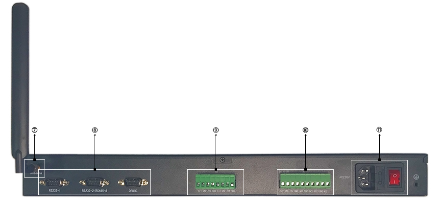 無線4G動力環(huán)境監(jiān)控主機 OM-A6 L系列