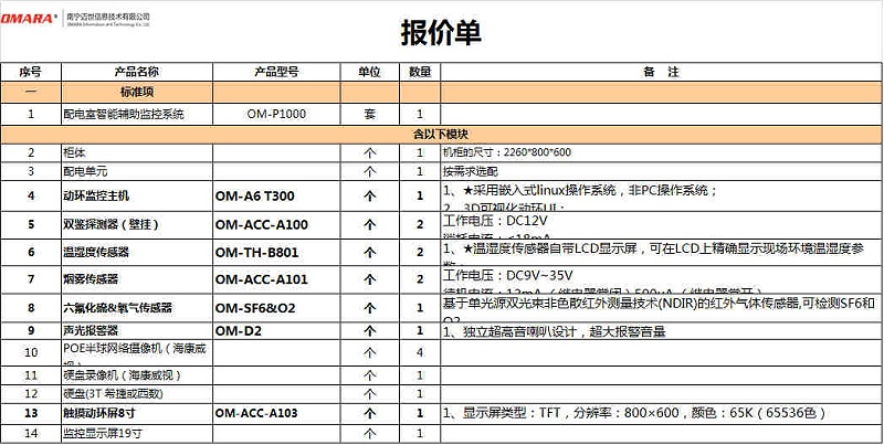 變配電室智能環(huán)境監(jiān)測系統(tǒng)報價單