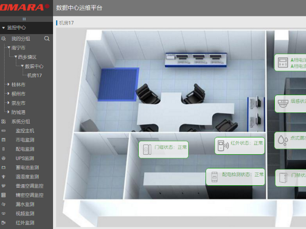 機(jī)房監(jiān)控組態(tài)軟件平臺(tái)的系統(tǒng)特點(diǎn)及應(yīng)用領(lǐng)域