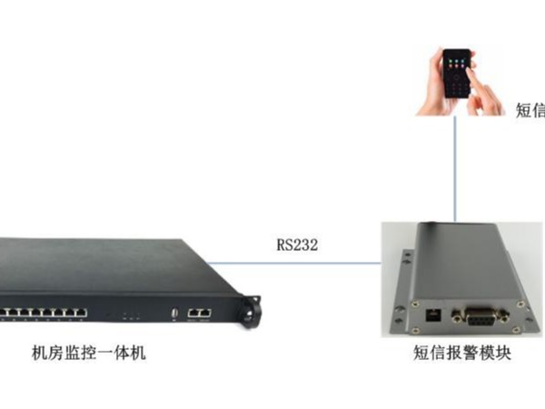 機(jī)房漏水短信報(bào)警系統(tǒng)，你知道嗎？