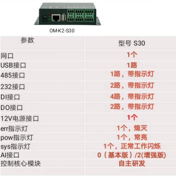 配用電監(jiān)測(cè)與管理主機(jī)-邁世超小型主機(jī)